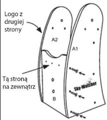 Logo z drugiej strony A2 A1 Tą stroną na zewnątrz Sky-Watcher B