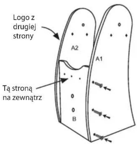 Logo z drugiej strony A2 A1 Tą stronę na zewnątrz B