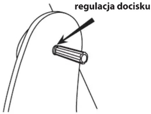 regulacja docisku