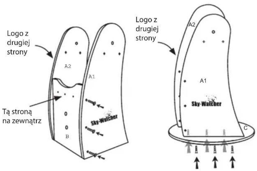 Logo z drugiej strony A2 A1 Tą stronę na zewnątrz Sky-Watcher B Logo z drugiej strony A2 A1 Sky-Watcher C
