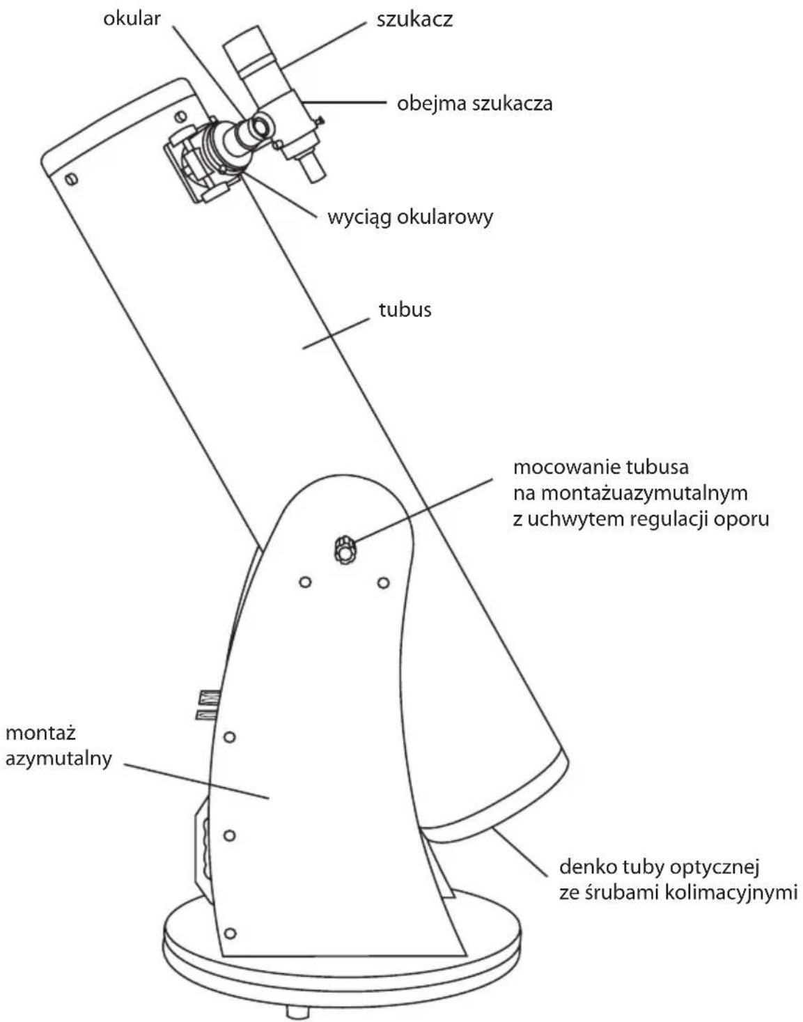 okular szukacz obejma szukacza wyciąg okularowy tubus mocowanie tubusa na montażuazymutalnym z uchwytem regulacji oporu montaż azymutalny denko tuby optycznej ze śrubami kolimacyjnymi