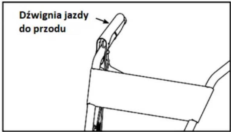 Dźwignia jazdy do przodu