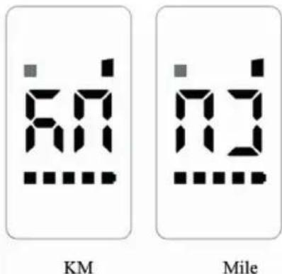 81 KM 82 Mile