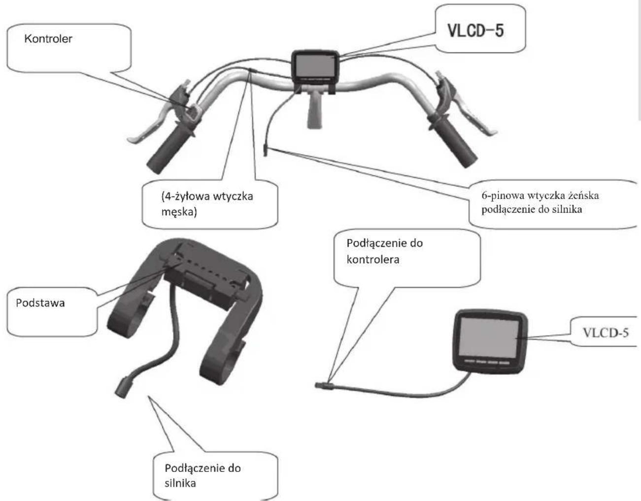 Kontroler VLCD-5 (4-żyłowa wtyczka męska) 6-pinowa wtyczka żeńska podłączenie do silnika Podstawa Podłączenie do silnika Podłączenie do kontrolera VLCD-5