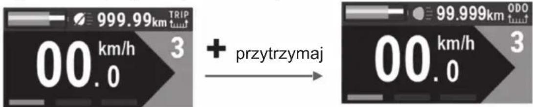 999.99km TRIP 00 km/h 3 + przytrzymaj 00 km/h 3