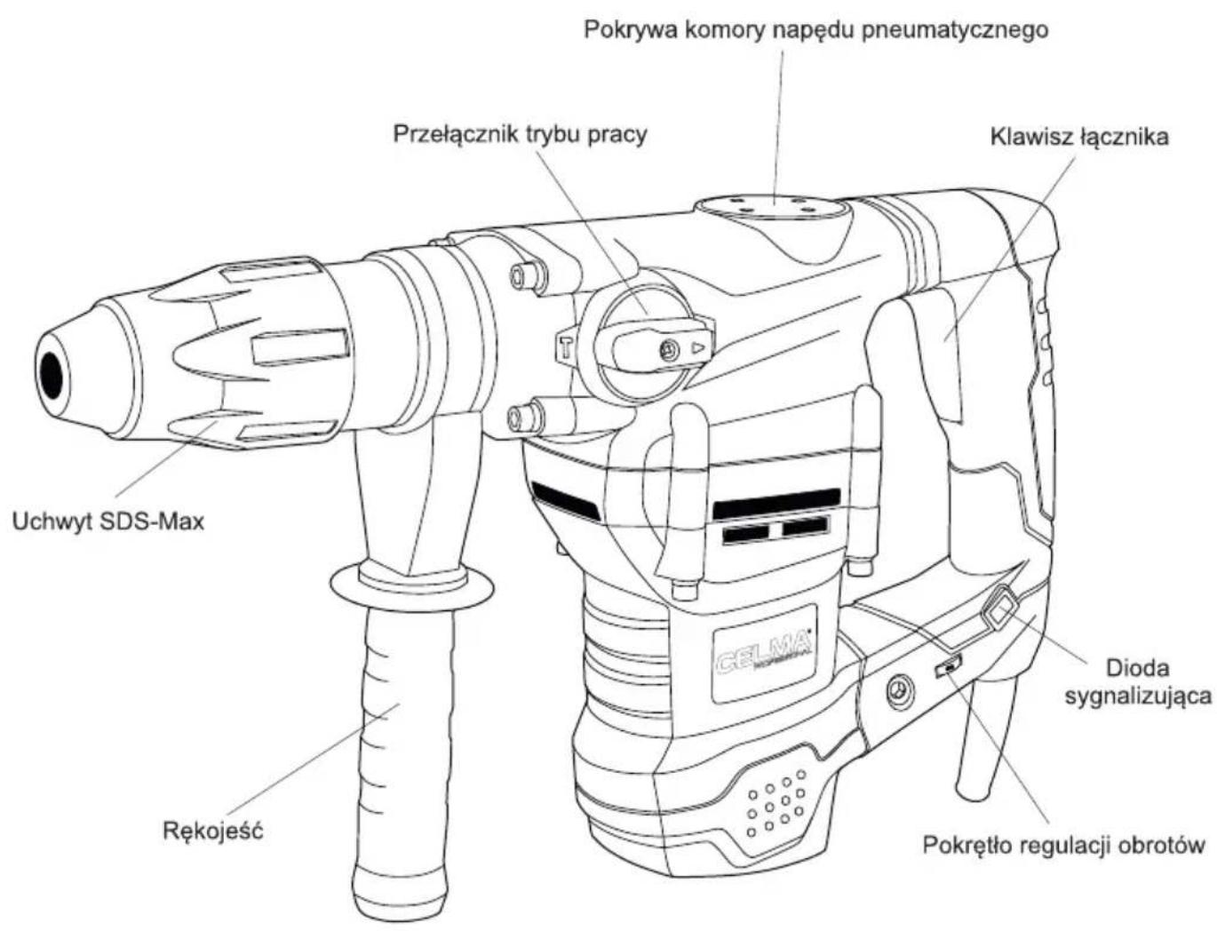 Pokrywa komory napędu pneumatycznego Przełącznik trybu pracy Klawisz łącznika Uchwyt SDS-Max Rękojeść Dioda sygnalizująca Pokrętło regulacji obrotów