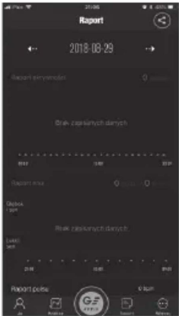 Report 2018-08-29 Report i skryyemoto Draf. zasilienych darych Report area Drafok i gyn Risik zasilienych darych Report pulse GEP EPPS Report Rivens