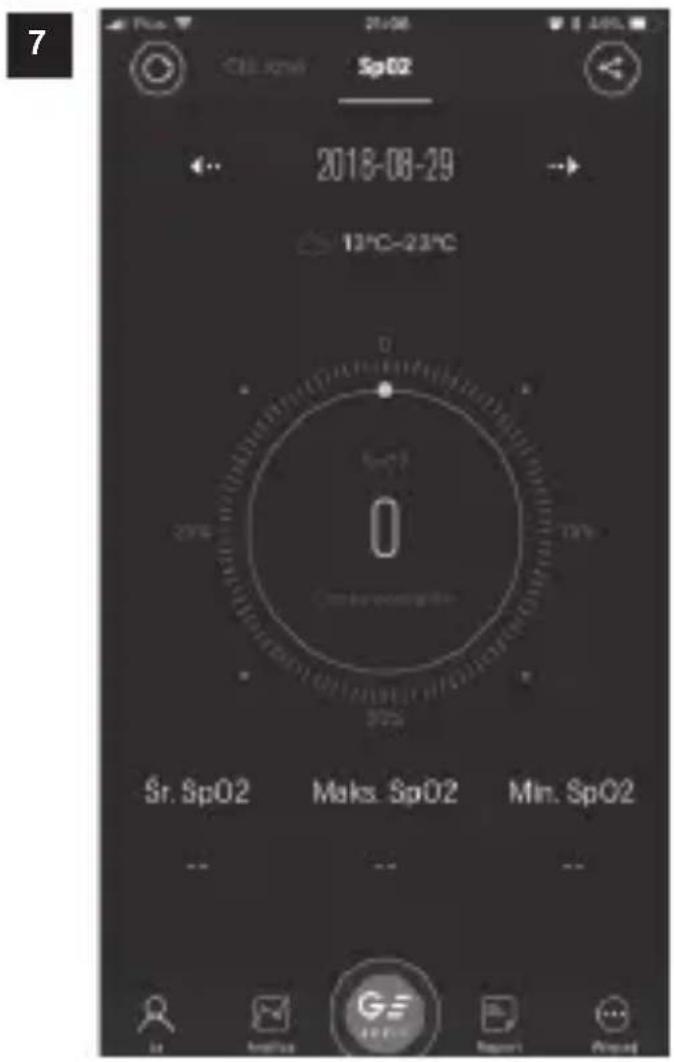 7 Sp02 2018-08-29 13°C-23°C Sr. Sp02 Maks. Sp02 Min. Sp02 -- -- -- G F A E F Report About