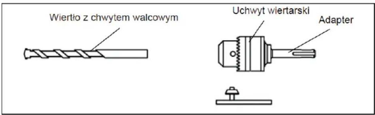 Wiertło z chwytem walcowym Uchwyt wiertarski Adapter