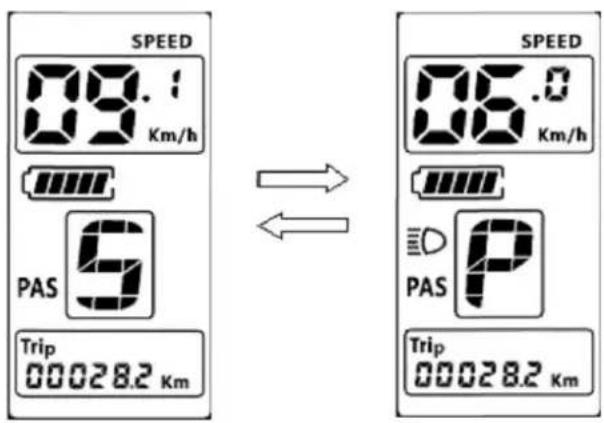 SPEED 09.1 Km/h PAS 5 Trip 00028.2 Km SPEED 06.0 Km/h PAS 5 Trip 00028.2 Km