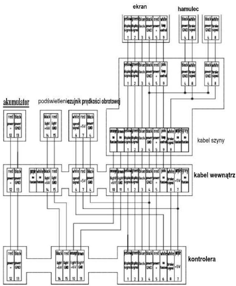 Orus E3700 - Schemat i dane techniczne. - 2