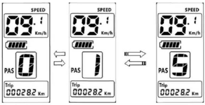 SPEED 09.1 Km/h PAS 0 Trip 00028.2 Km SPEED 09.1 Km/h PAS 1 Trip 00028.2 Km SPEED 09.1 Km/h PAS 5 Trip 00028.2 Km