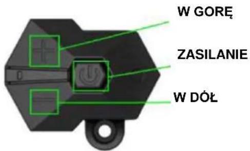 W GORE ZASILANIE W DÓŁ