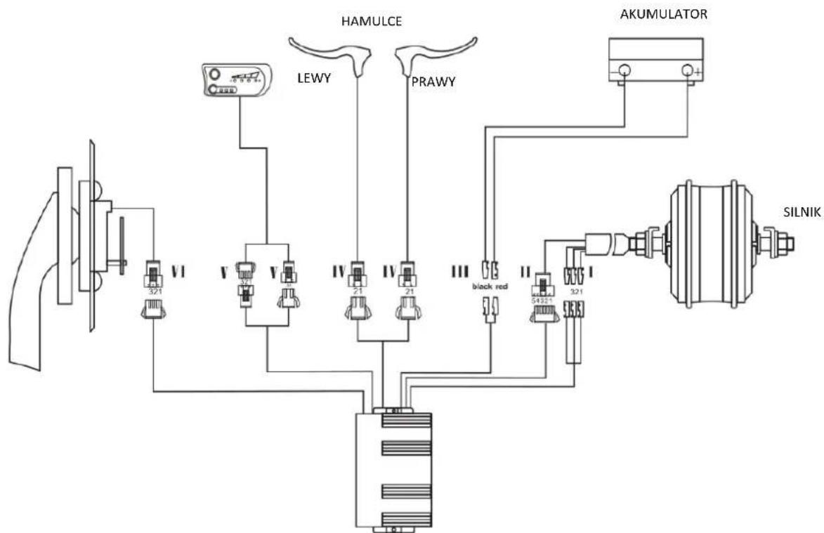 Orus E2100 - Schemat połączeń elektrycznych i specyfikacje - 1