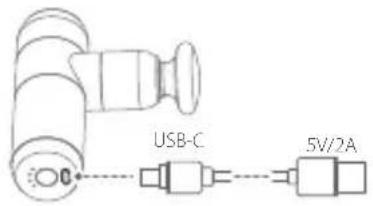 USB-C 5V/2A