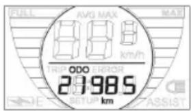 FULL AVG MAX MAX 88 km/h TRIP ODO ERROR 27985 SETUP km ASSIST