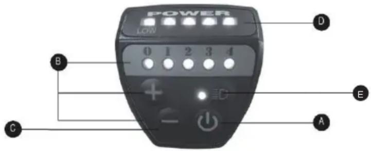 POWER LOW 0 1 2 3 4 B C D E A