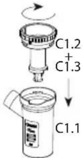 C1.2 + C1.3 ↓ C1.1