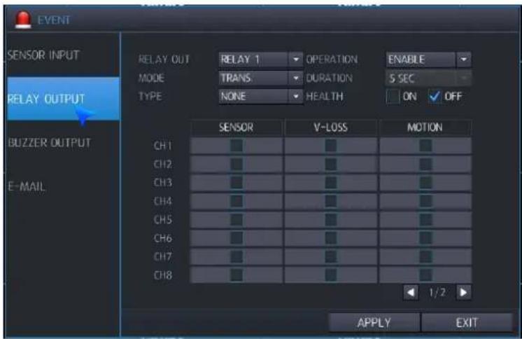 EVENT SENSOR INPUT RELAY OUTPUT BUZZER OUTPUT E-MAIL RELAY OUT MODE TYPE RELAY 1 TRANS NONE OPERATION DURATION HEALTH ENABLE 5 SEC ON ✓ OFF SENSOR V-LOSS MOTION CH1 CH2 CH3 CH4 CH5 CH6 CH7 CH8 1/2 APPLY EXIT