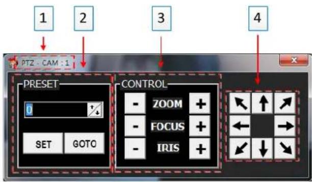 1 2 3 4 PTZ - CAM : 1 PRESET CONTROL 0 ZOOM + FOCUS + IRIS + SET GOTO