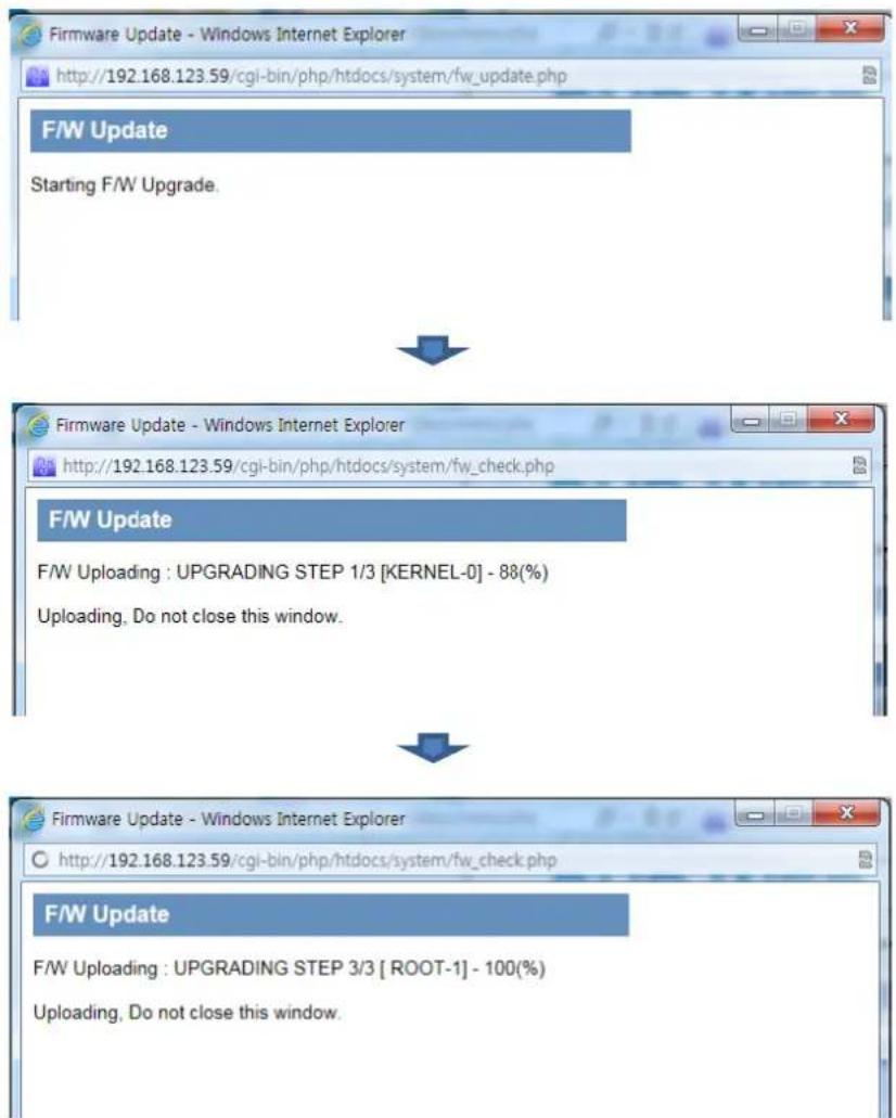 Firmware Update - Windows Internet Explorer http://192.168.123.59/cgi-bin/php/htdocs/system/fw_update.php F/W Update Starting F/W Upgrade. Firmware Update - Windows Internet Explorer http://192.168.123.59/cgi-bin/php/htdocs/system/fw_check.php F/W Update F/W Uploading : UPGRADING STEP 1/3 [KERNEL-0] - 88(%) Uploading, Do not close this window. Firmware Update - Windows Internet Explorer http://192.168.123.59/cgi-bin/php/htdocs/system/fw_check.php F/W Update F/W Uploading : UPGRADING STEP 3/3 [ROOT-1] - 100(%) Uploading, Do not close this window.