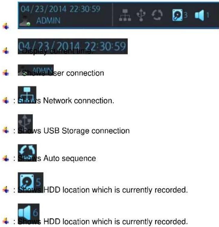 04/23/2014 22:30:59 ADMIN 04/23/2014 22:30:59 Display current time. Show User connection : Shows Network connection. : Shows USB Storage connection : Shows Auto sequence : Shows HDD location which is currently recorded. : Shows HDD location which is currently recorded.