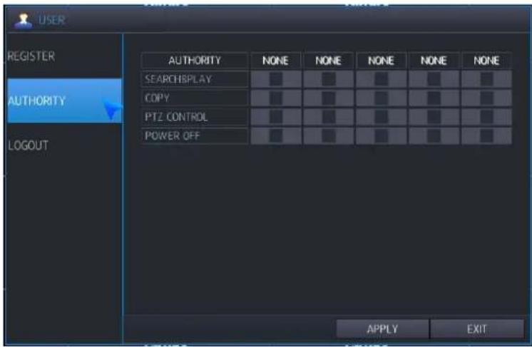 USER REGISTER AUTHORITY LOGOUT AUTHORITY NONE NONE NONE NONE NONE SEARCHPLAY COPY PTZ CONTROL POWER OFF APPLY EXIT