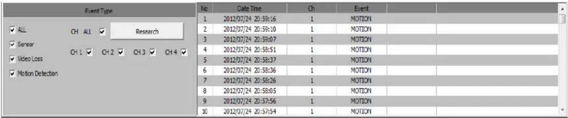 Event Type ALL CH ALL Research Sensor CH 1 CH 2 CH 3 CH 4 Video Loss Motion Detection No Date Time Ch Event 1 2012/07/24 20:59:16 1 MOTION 2 2012/07/24 20:59:10 1 MOTION 3 2012/07/24 20:59:07 1 MOTION 4 2012/07/24 20:58:51 1 MOTION 5 2012/07/24 20:58:37 1 MOTION 6 2012/07/24 20:58:36 1 MOTION 7 2012/07/24 20:58:26 1 MOTION 8 2012/07/24 20:58:05 1 MOTION 9 2012/07/24 20:57:56 1 MOTION 10 2012/07/24 20:57:54 1 MOTION
