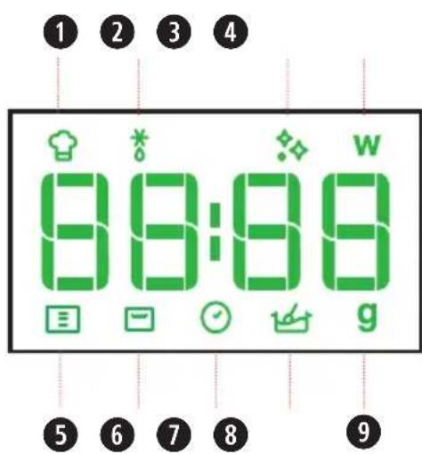1 2 3 4 8:00:00 w g 5 6 7 8 9
