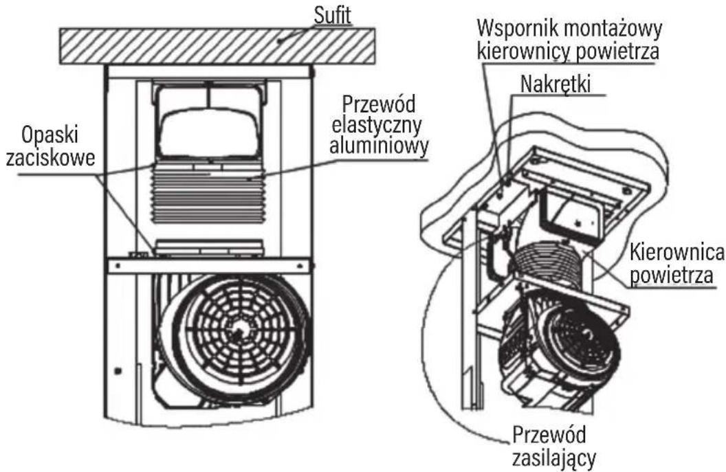 Götze & Jensen IH700KS - KIEROWNICA POWIETRZA MUSI BYĆ DOCIĘTA DO WYMIARU RURY, TAK BY PO MONTAŻU PRZYLEGAŁA DO WEWNĘTRZNEJ KRAWĘDZI OKAPU. - 2