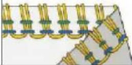Łucznik Overlock 720D4 - Wybór ściegów - 6
