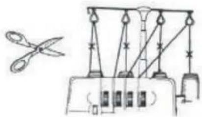 Łucznik Overlock 720D4 - Jak wymienić nici - 1
