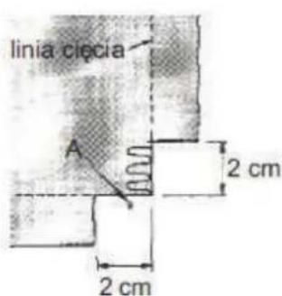 linia ciecia A 2 cm 2 cm