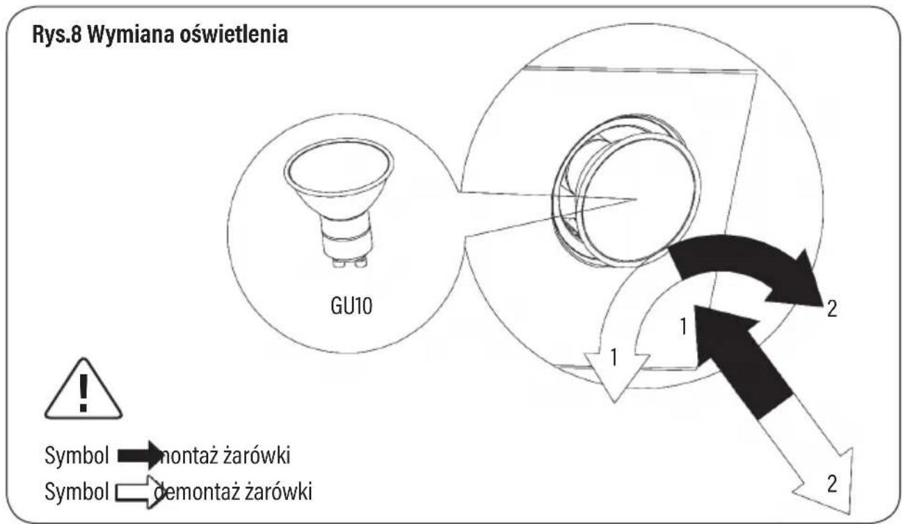 Götze & Jensen TH401KT - UWAGA: - 1