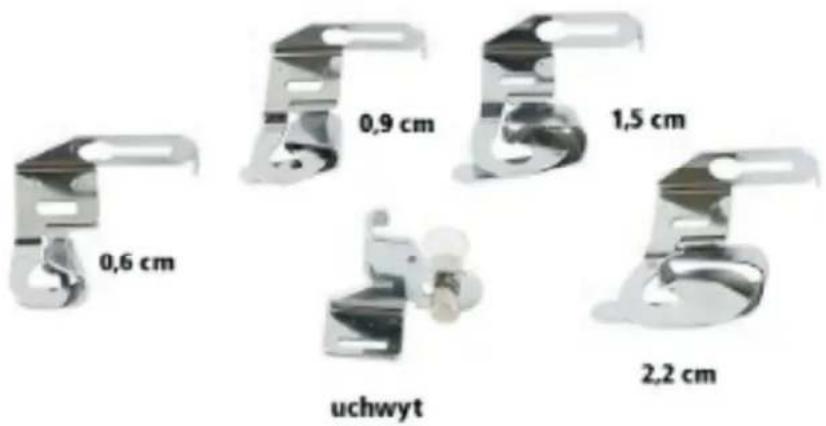 0,6 cm 0,9 cm 1,5 cm uchwyt 2,2 cm