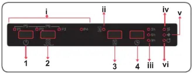 Berg BRGZV60S - PANEL STEROWANIA - 1