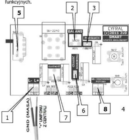 runkcyjnych. 5 2 3 CYFRAI (c)2015 2vo SMART UNIONA MACHINERY SMT Tact switch L- L+ GND (MASA) +* UNIFONU Z CENTRALJ 7 6 8 4