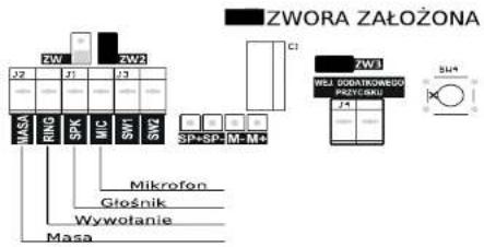 ZWORA ZAŁOŻONA ZW1 ZW2 J2 J1 J3 C1 MASA RNG SPK MIC SWI SWQ SP+SP-M-M+ Mikrofon Głośnik Wywołanie Masa ZW3 WEJ ODARTOMEDU POTOCAM J4 SN4