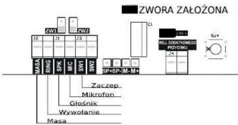 ZWORA ZAŁOŻONA J2 J1 J3 ZW1 J2 J1 J3 C1 ZCZ WEL DEDATOWOGO PZY/CSKU +4 Si4 MASA RING SPK MIC SWI SWL SP+SP-M-M+ Zaczep. Mikrofon Głośnik Wywołanie Masa