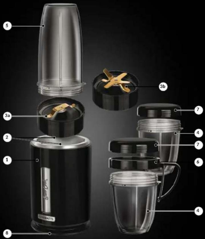 Exploded view diagram of a blender with labeled parts including a 3D-printed blender and its internal components.