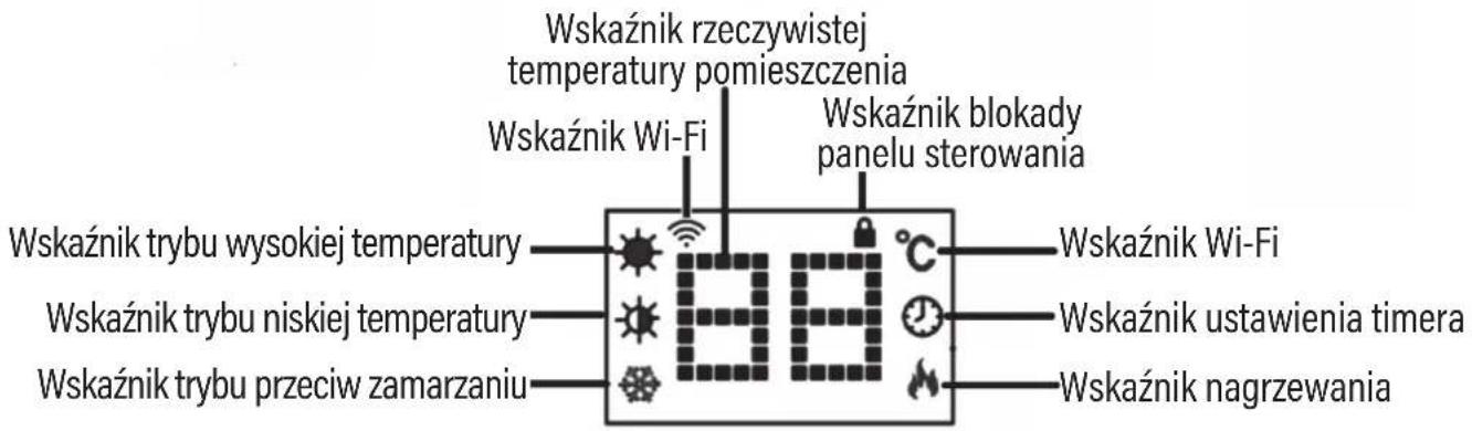 Wskaźnik rzeczywistej temperatury pomieszczenia Wskaźnik Wi-Fi Wskaźnik blokady panelu sterowania Wskaźnik trybu wysokiej temperatury Wskaźnik trybu niskiej temperatury Wskaźnik trybu przeciw zamarzaniu 88°C Wskaźnik Wi-Fi Wskaźnik ustawienia timera Wskaźnik nagrzewania