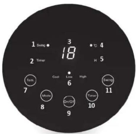 1 Swing 2 Timer Tom. 7 Cool 8 3 18 Low 6 High 9 On/OH 10 Timer 11 T°C 4 H 5