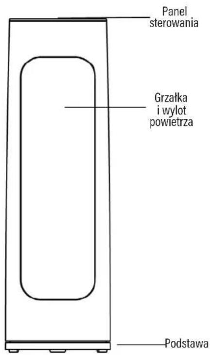 Panel sterowania Grzałka i wylot powietrza Podstawa