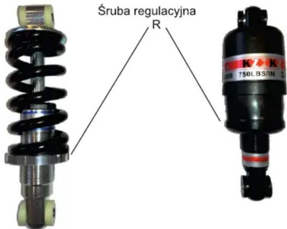 Śruba regulacyjna R 750LBS/IN