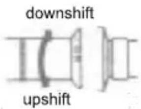 downshift upshift