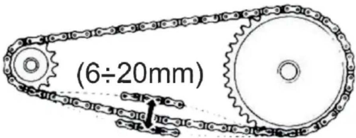 (6÷20mm)