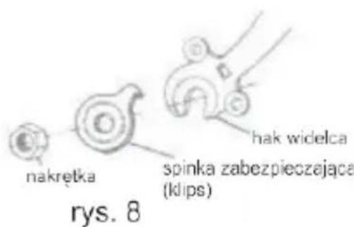 nakrętka spinka zabezpieczająca (klips) hak widelca rys. 8