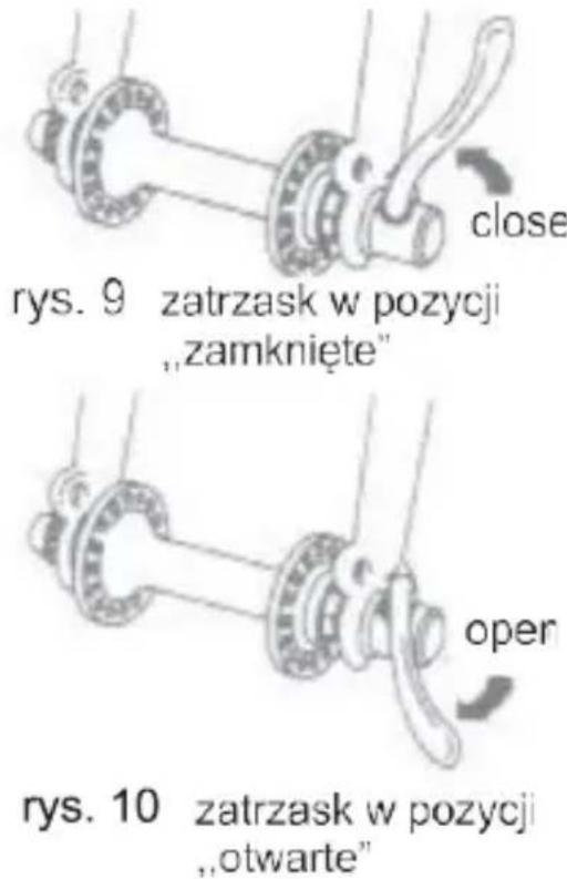 close rys. 9 zatrzask w pozycji „zamknięte" oper rys. 10 zatrzask w pozycji „otwarte"