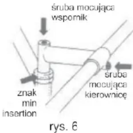 śruba mocująca wspomik znak min insertion śruba mocująca kierownicę rys. 6