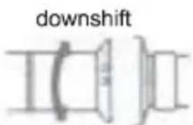 downshift